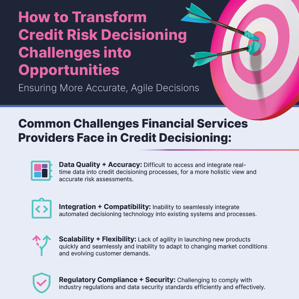 Infographic: Transform Credit Risk Decisioning Challenges into Opportunities